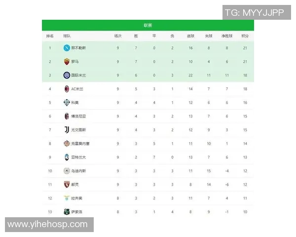 国际米兰迎战卡利卡里争夺意甲积分榜关键战役 国际米兰迎战卡利卡里争夺意甲积分榜关键战役