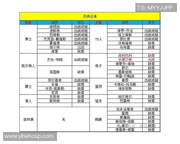 湖人对阵猛龙今日直播时间及观看方式详解 湖人对阵猛龙今日直播时间及观看方式详解