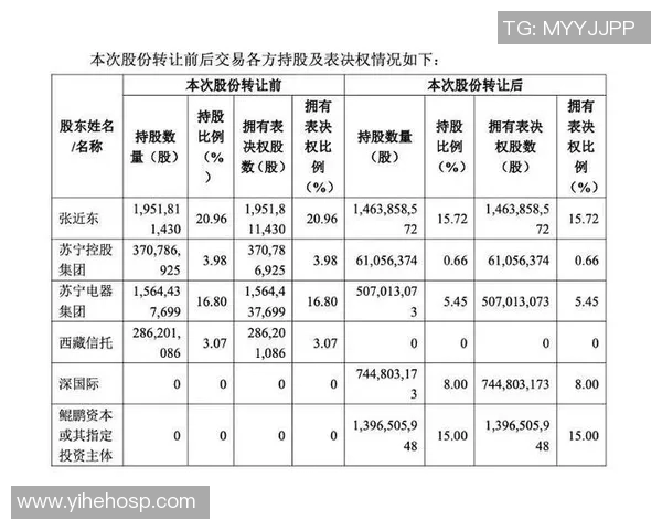 苏宁对阵深圳的直播信息及观看方式详解