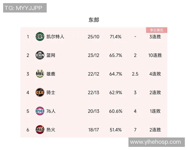 老鹰与篮网历史交锋记录分析及战绩对比详解