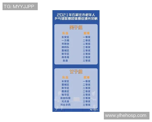 从零基础到高手之路乒乓球速度技巧全解析与实战应用