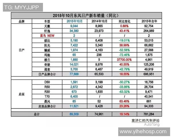 独家解读:成都篮球队在比赛中速度与对手的全面对比分析 独家解读:成都篮球队在比赛中速度与对手的全面对比分析